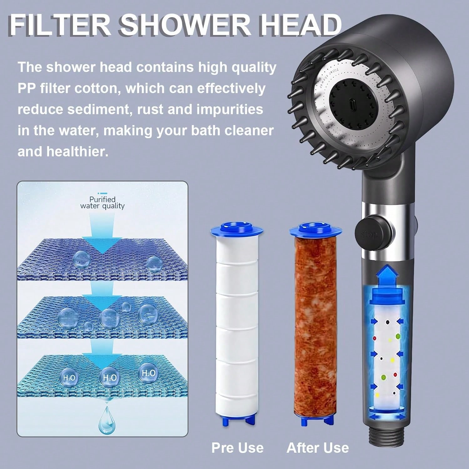 High-Pressure Handheld Shower  - High Pressure Shower Head Handheld 评论和价格