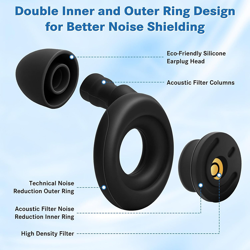 Ear Plugs for Noise Reduction  - Anti Snore Contour Pillow 评论和价格