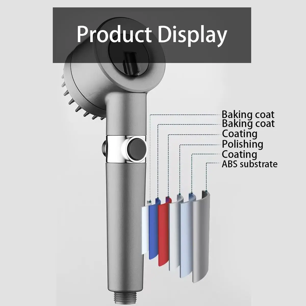 High Pressure Filtered Handhel - High Pressure Shower Head Handheld 评论和价格